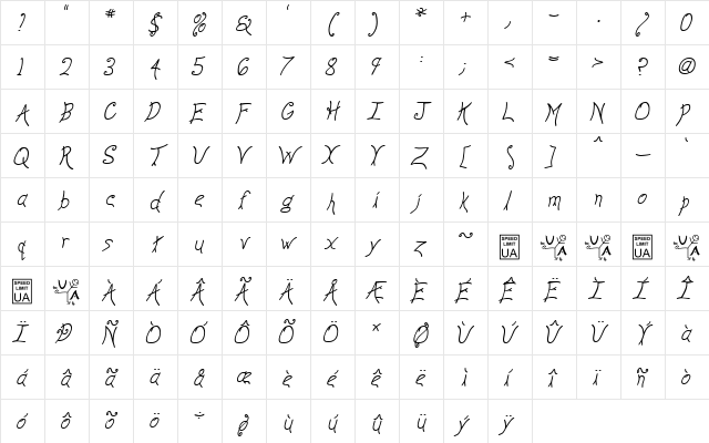 Anyway Italic Character Map