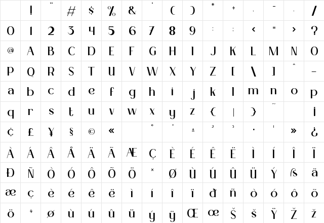 Mahalini Regular Character Map Mahalini Regular Character Map