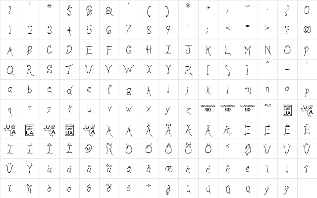 Anyway Light Regular Character Map