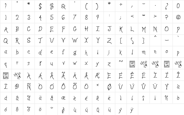 Anyway Regular Character Map