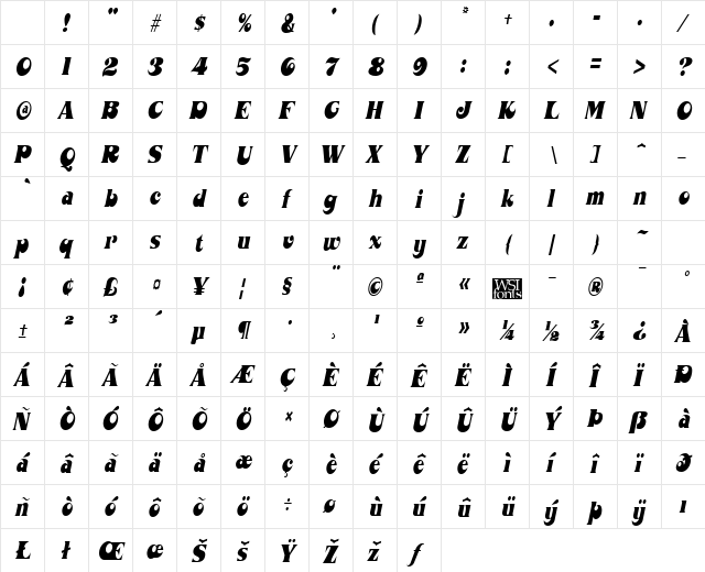 Mahaney Italic Character Map Mahaney Italic Character Map
