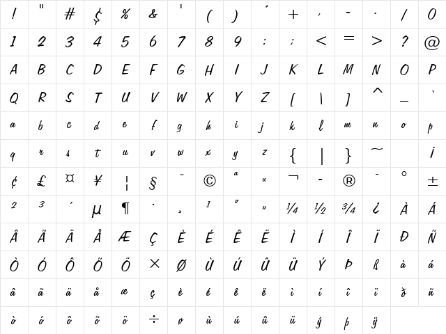 HW Freehand 575 BT Regular Character Map