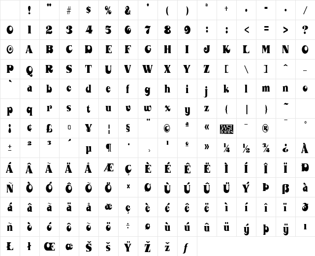 Mahaney Regular Character Map Mahaney Regular Character Map