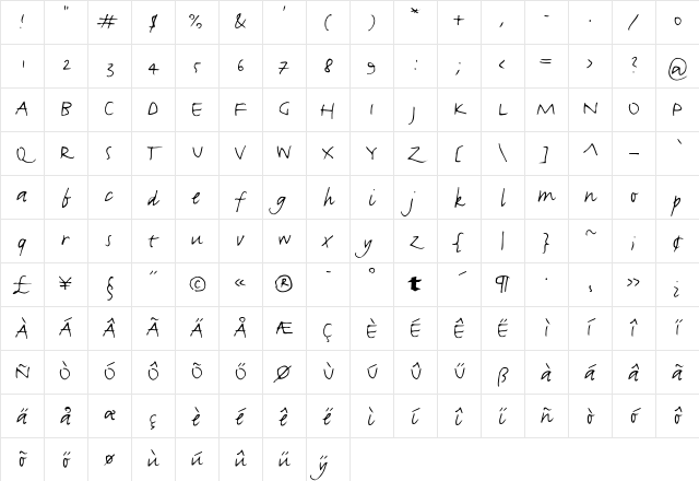 HW, ScriptFun - FFJustlefthand Regular Character Map