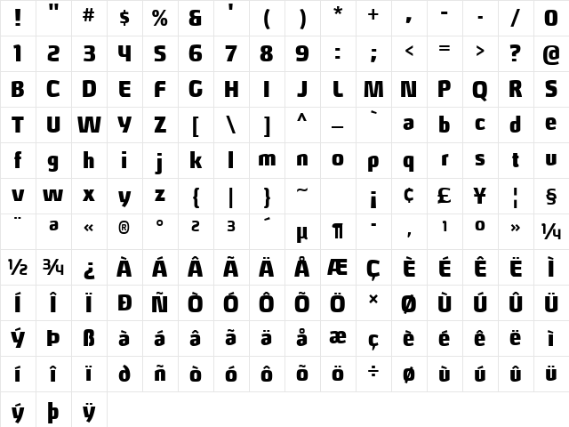 Hybrea UltraBlack Regular Character Map Hybrea UltraBlack Regular Character Map