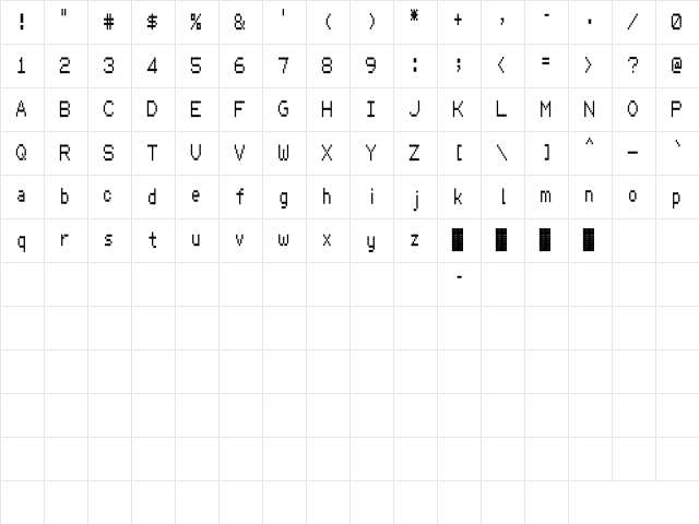 HydrogenType Regular Character Map HydrogenType Regular Character Map