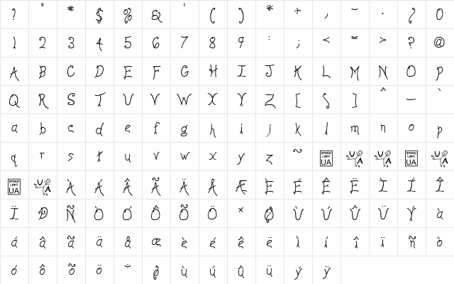Anyway Light Regular Character Map