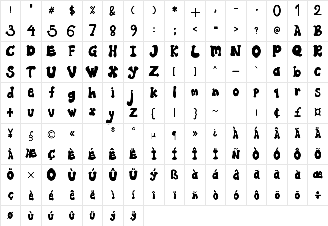 Hynole Regular Character Map Hynole Regular Character Map