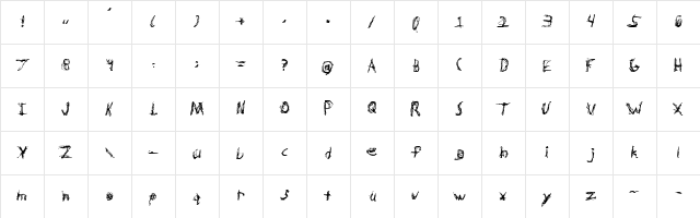 Hypertension Regular Character Map