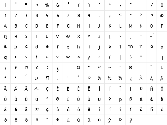 HypeStyle Regular Character Map