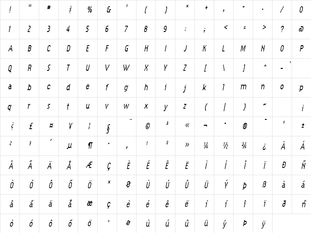 HypeStyleCondensed Italic Character Map