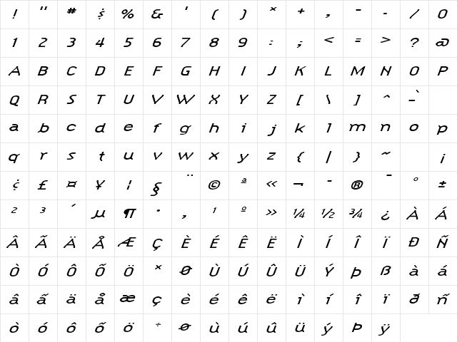 HypeStyleExtended Italic Character Map