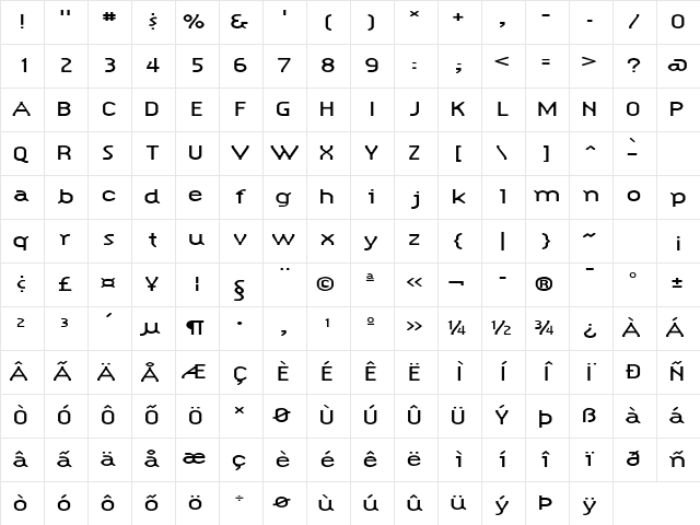 HypeStyleExtended Regular Character Map