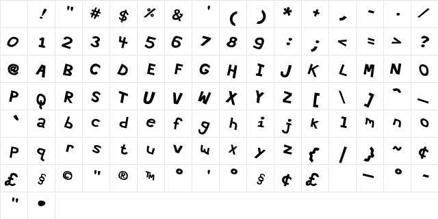 Hypographer Bold Character Map Hypographer Bold Character Map