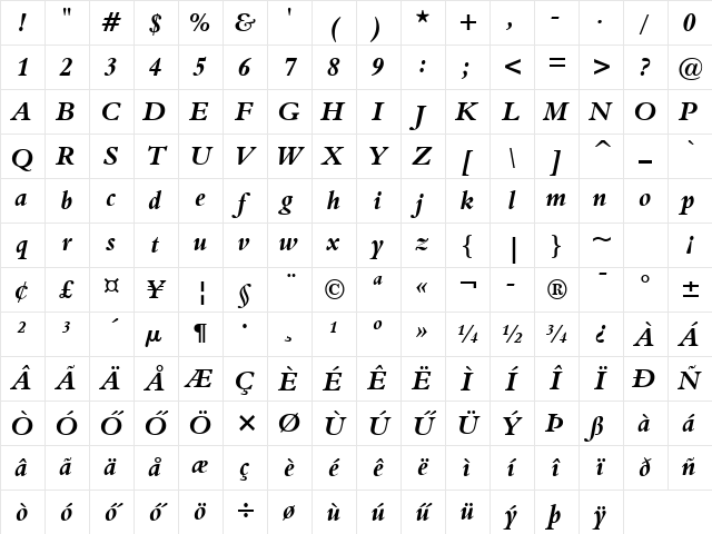 H_ABIB Regular Character Map H_ABIB Regular Character Map
