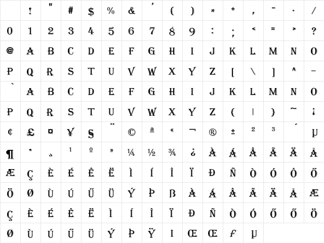 H_Algiers Regular Character Map
