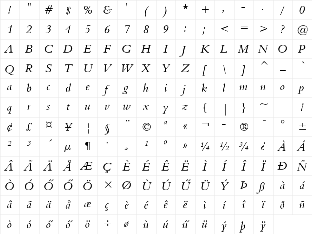 H_ALIB Regular Character Map