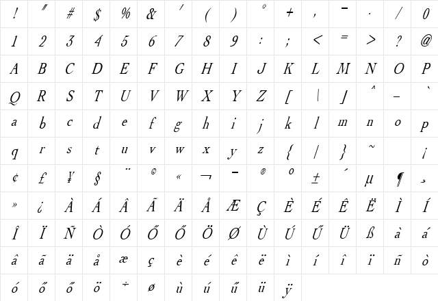 H_Albatross Italic Character Map H_Albatross Italic Character Map