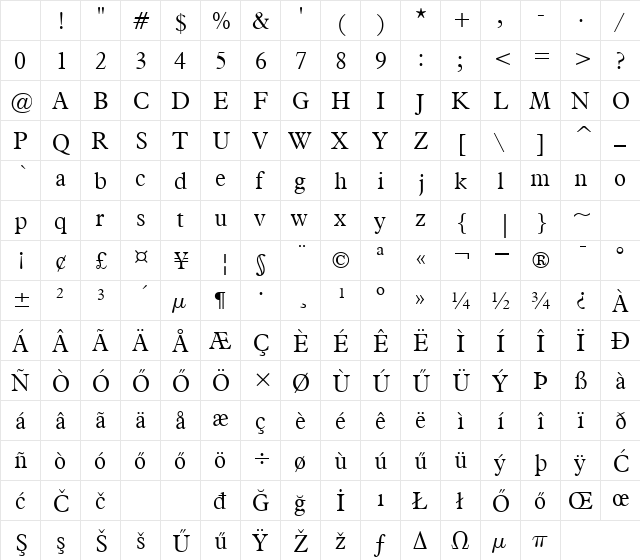 H_Aldine 721 Lt BT Regular Character Map H_Aldine 721 Lt BT Regular Character Map