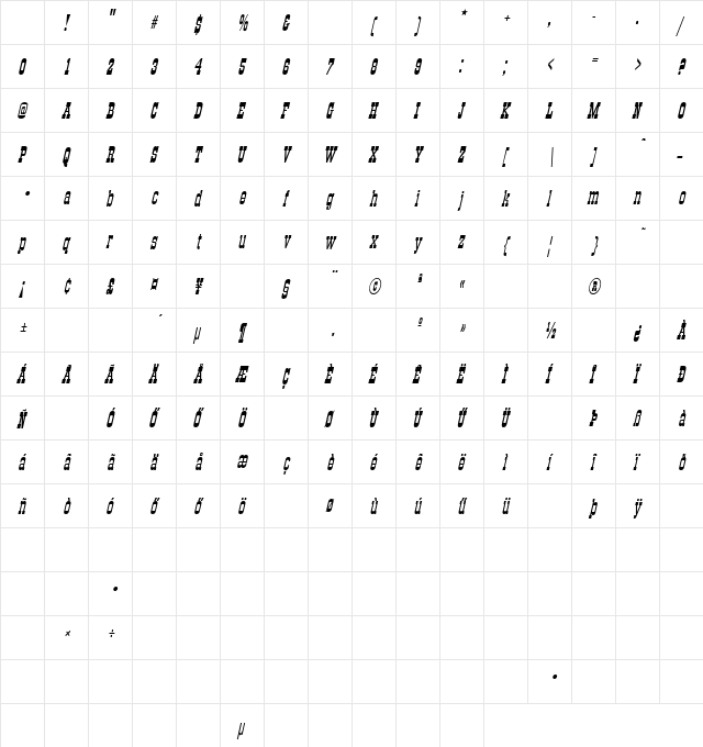 H_ALN3 Regular Character Map H_ALN3 Regular Character Map
