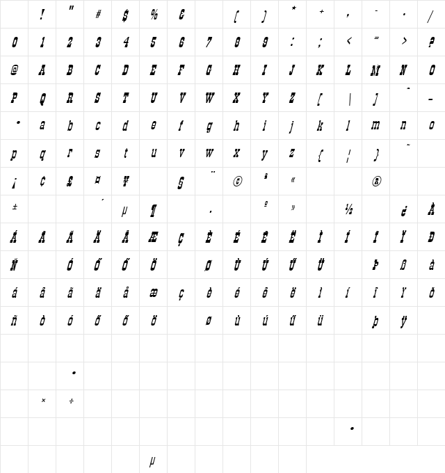 H_ALN Regular Character Map H_ALN Regular Character Map