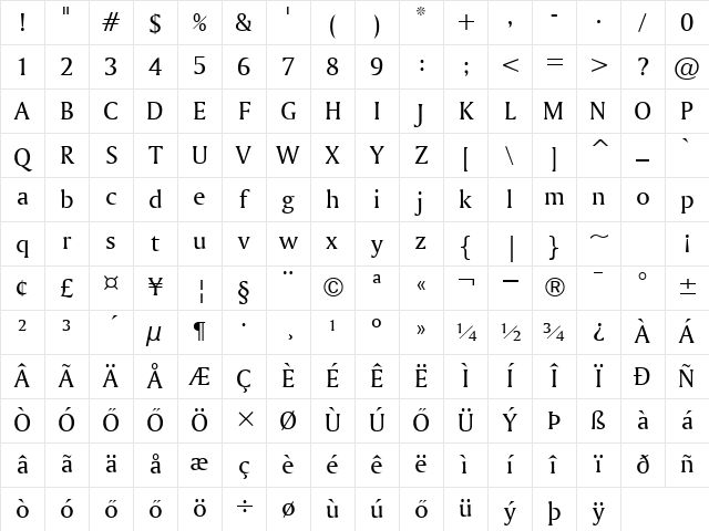 H_Amerigo BT Regular Character Map H_Amerigo BT Regular Character Map