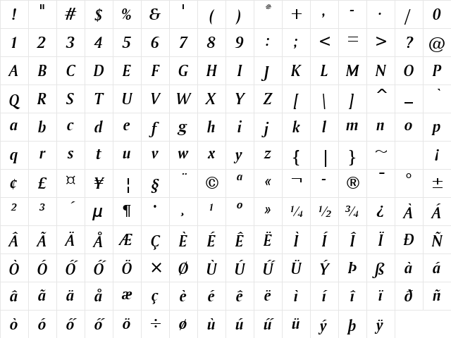 H_AMBIB Regular Character Map H_AMBIB Regular Character Map