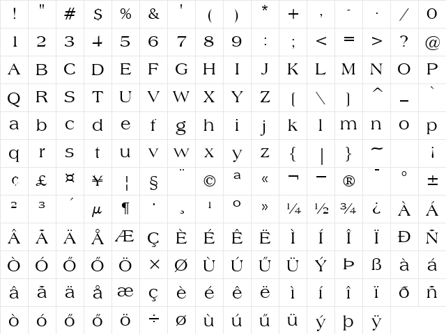 H_Americana BT Regular Character Map
