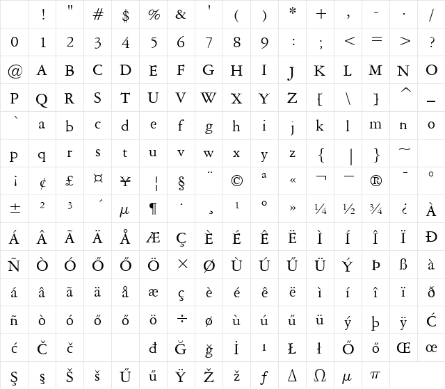 H_American Garamond BT Regular Character Map H_American Garamond BT Regular Character Map