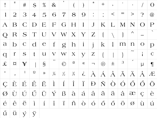 H_Amherst Regular Character Map