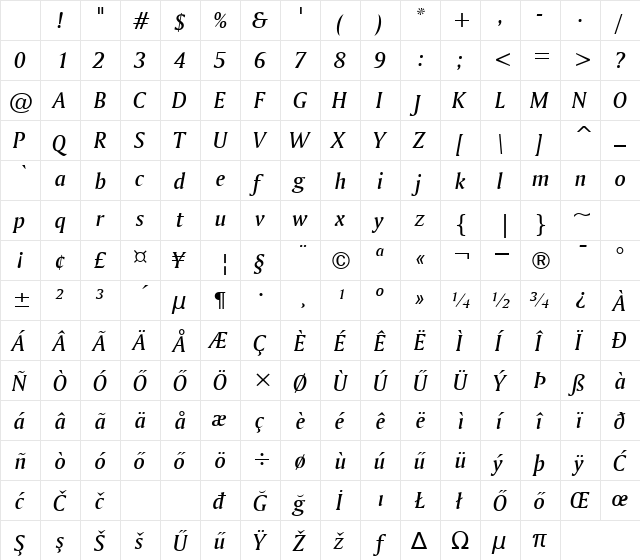 H_Amerigo Medium BT Italic Character Map H_Amerigo Medium BT Italic Character Map