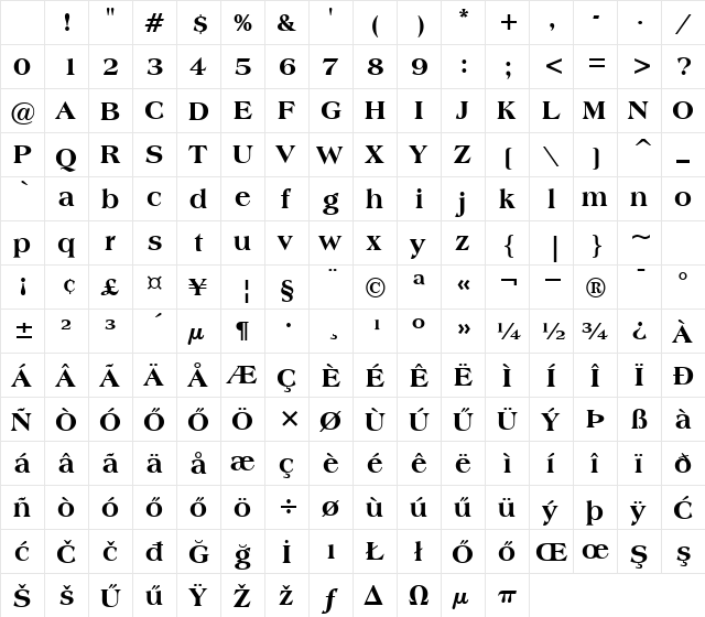 H_Americana XBd BT Regular Character Map H_Americana XBd BT Regular Character Map