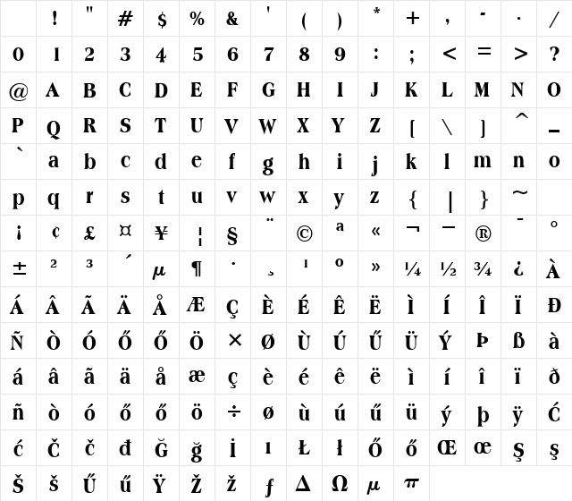H_Americana XBdCn BT Regular Character Map H_Americana XBdCn BT Regular Character Map