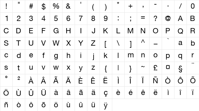 Mahony Bold Character Map Mahony Bold Character Map