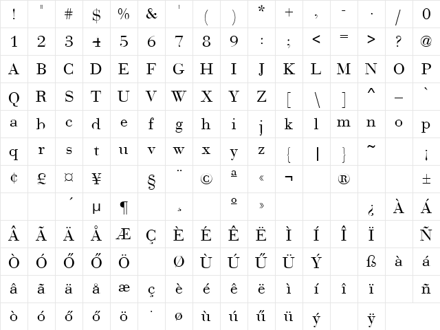 H_ANC10 Regular Character Map