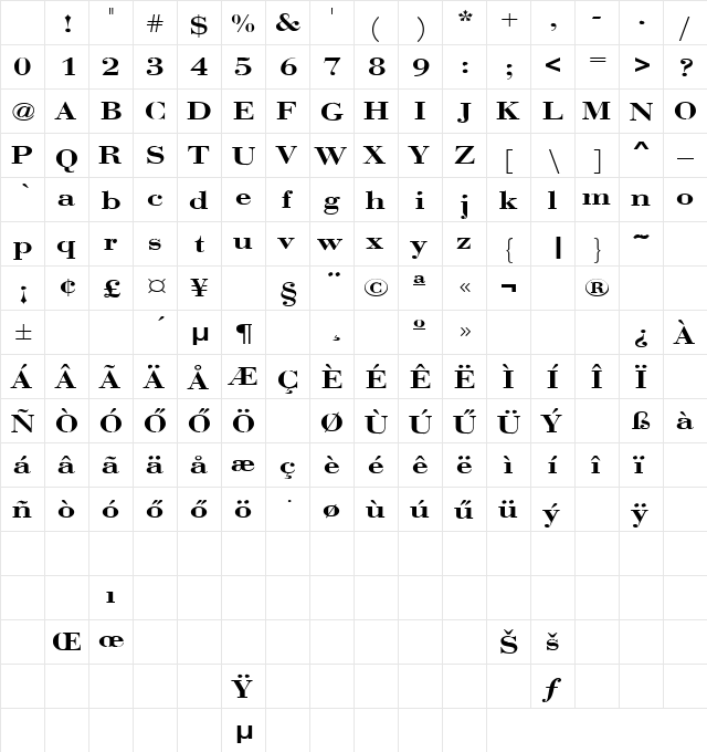 H_ANC4 Regular Character Map H_ANC4 Regular Character Map