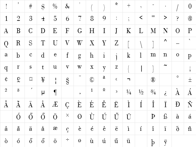 H_ANC7 Regular Character Map
