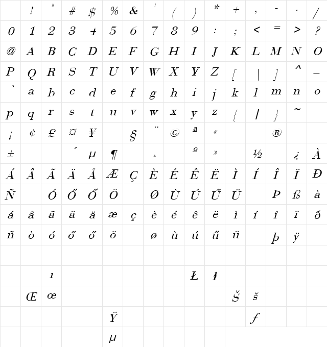 H_ANC Regular Character Map H_ANC Regular Character Map