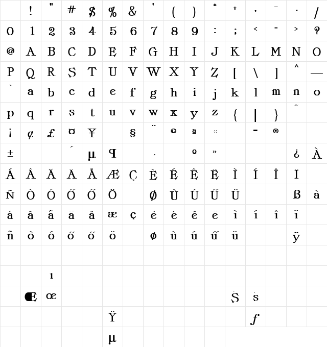 H_AORUN1 Regular Character Map H_AORUN1 Regular Character Map