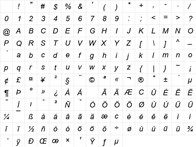 H_ARI Regular Character Map H_ARI Regular Character Map