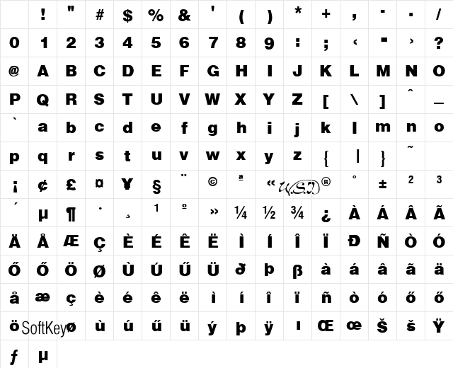 H_ARNB Regular Character Map H_ARNB Regular Character Map