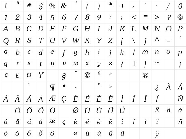 H_AROLLI Regular Character Map H_AROLLI Regular Character Map