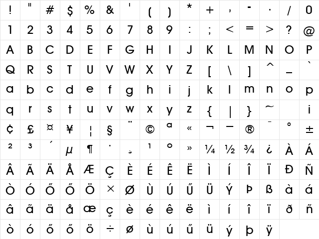 H_Avant Garde Medium BT Regular Character Map