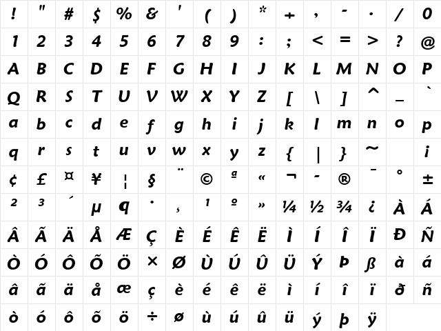 Maiandra Demi Bold Italic GD Italic Character Map