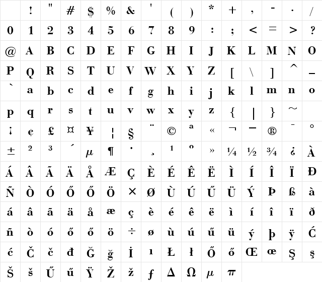 H_Bauer Bodoni BT Bold Character Map