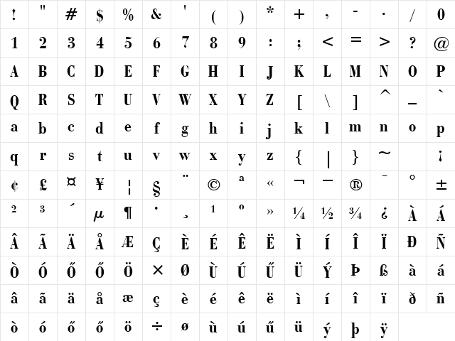 H_Bauer Bodoni BdCn BT Regular Character Map H_Bauer Bodoni BdCn BT Regular Character Map