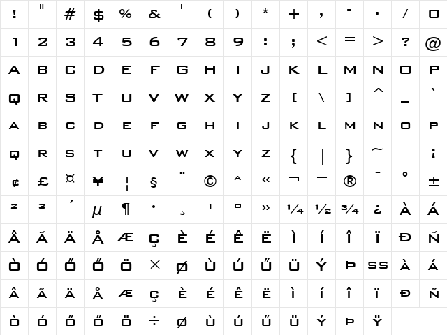 H_Bank Gothic Medium BT Regular Character Map
