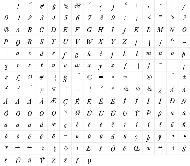 H_Baskerville Italic Character Map H_Baskerville Italic Character Map