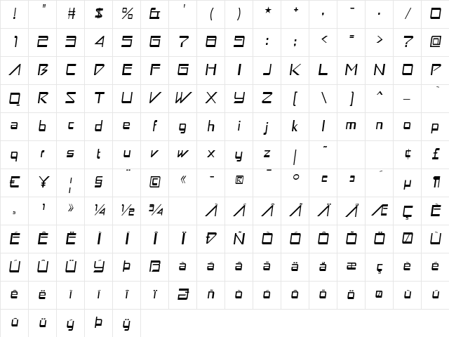 Astron Boy Italic Character Map