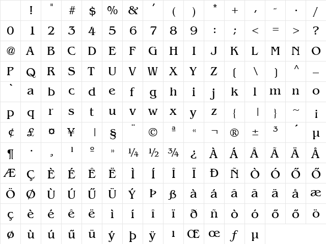 H_BANGKO Regular Character Map H_BANGKO Regular Character Map